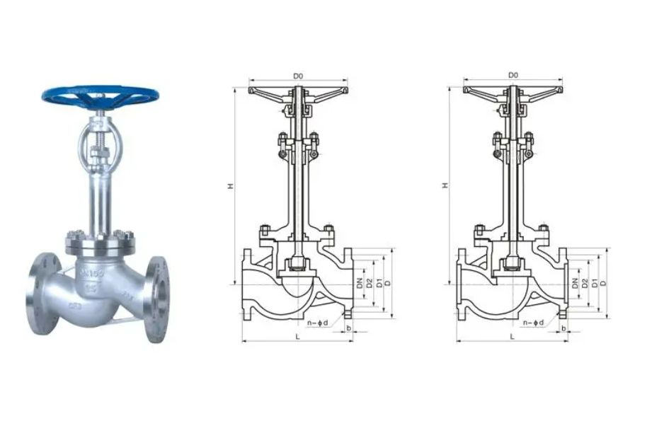 波紋管密封截止閥的缺點(diǎn)
