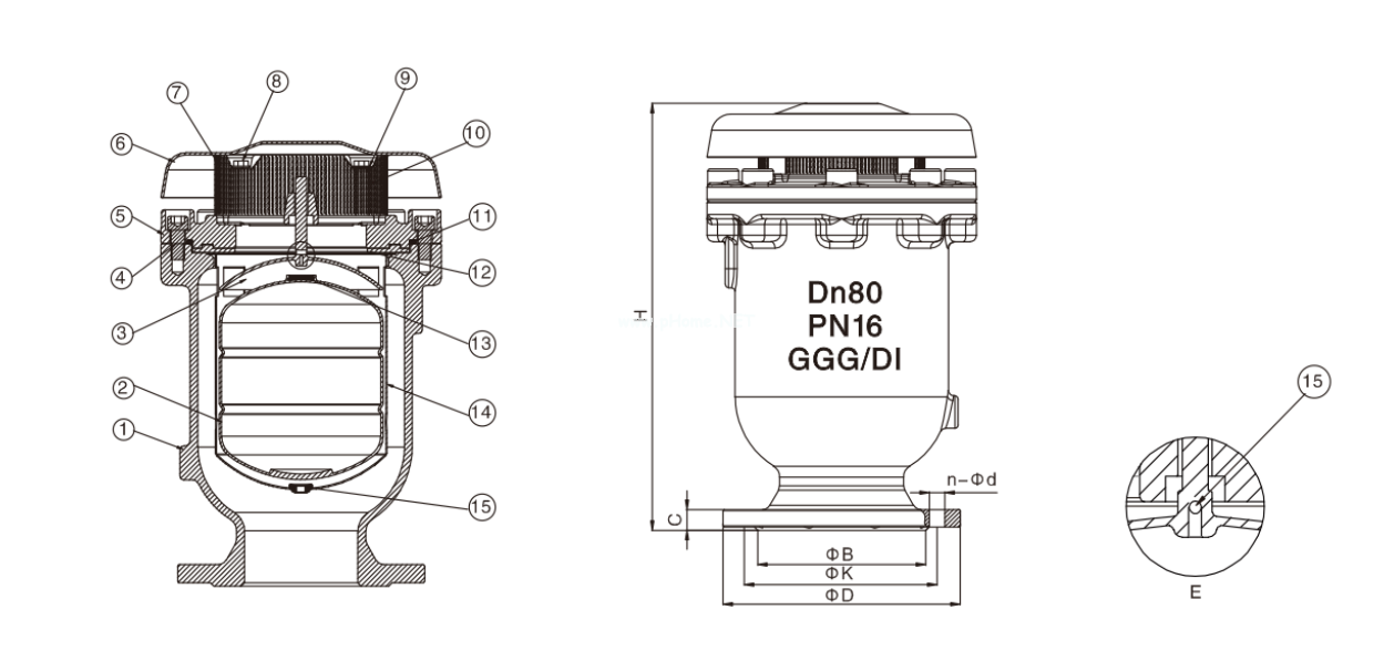 閥門按特殊用途類別分別包括哪些？