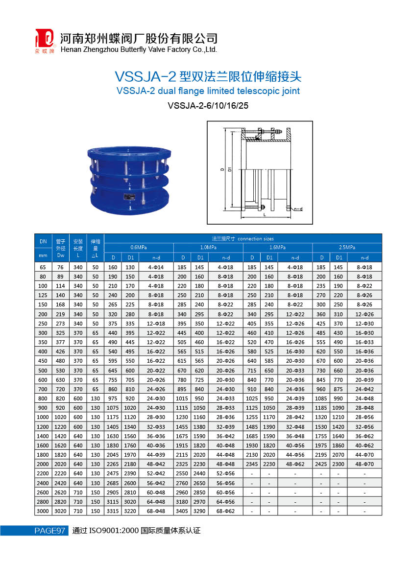 鑄鐵伸縮器是什么？