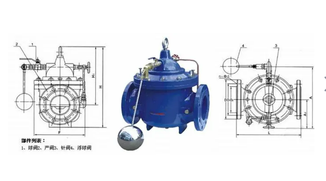 減壓閥都是怎么調(diào)節(jié)壓力大小的呢？